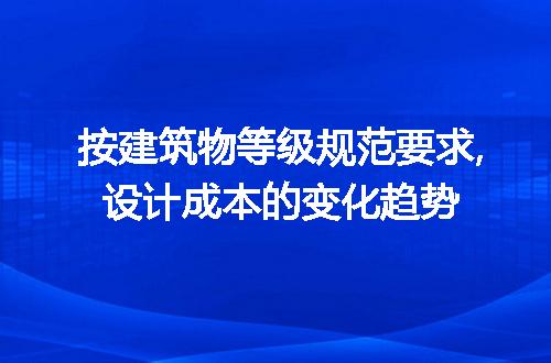 https://jian-housekeeper.oss-cn-beijing.aliyuncs.com/news/bannerImage/313686.jpg