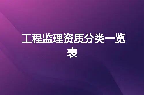 工程监理资质分类一览表