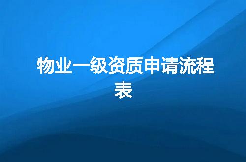 物业一级资质申请流程表