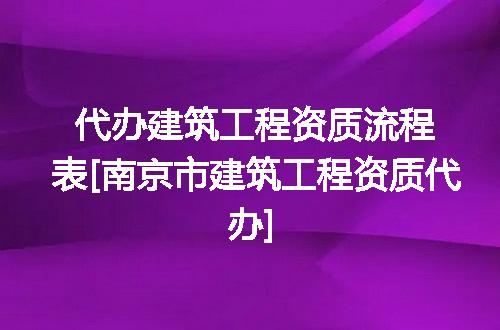 https://jian-housekeeper.oss-cn-beijing.aliyuncs.com/news/bannerImage/379767.jpg