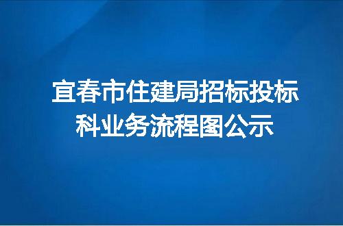 https://jian-housekeeper.oss-cn-beijing.aliyuncs.com/news/bannerImage/400582.jpg
