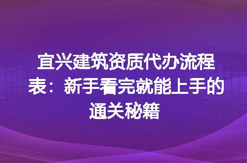 宜兴建筑资质代办流程表：新手看完就能上手的通关秘籍