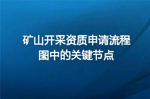 矿山开采资质申请流程图中的关键节点