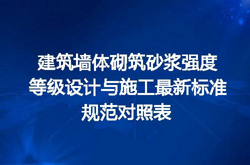 https://jian-housekeeper.oss-cn-beijing.aliyuncs.com/news/bannerImage/629327.jpg